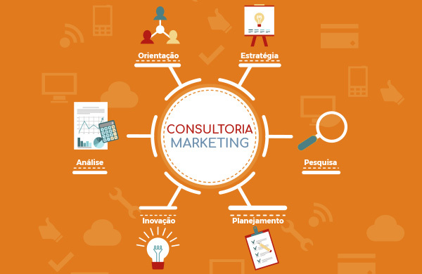 Consultoria